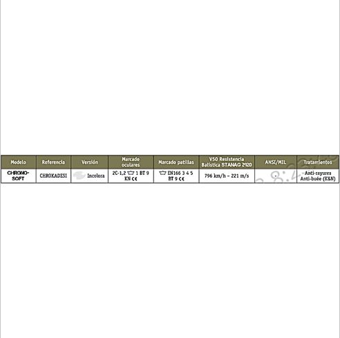 Especificaciones Bollé Chronosoft